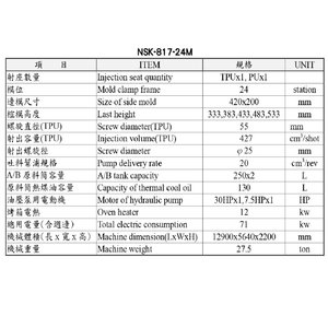 Machine de moulage par injection automatique rotative à double densité PU/TPU pour chaussures de travail en PU, chaussures de sécurité, 20/24/30 stations - Product Image 3