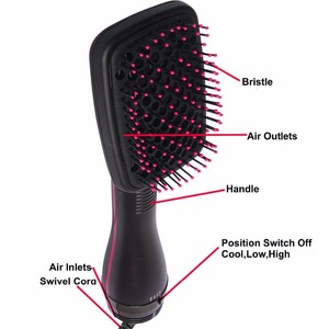 <span class=keywords><strong>Brosse</strong></span> Soufflante <span class=keywords><strong>Chauffante</strong></span> 3-en-1 à Ions Négatifs 1000W <span class=keywords><strong>Professionnelle</strong></span> avec 3 Réglages de Chaleur pour Salon et Usage Domestique – Offre Spéciale - Product Image 6