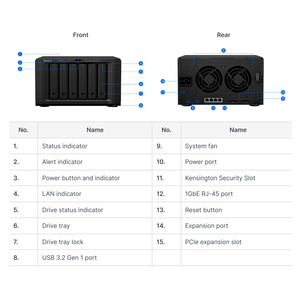 <span class=keywords><strong>Ds1621</strong></span> + 6 Bay <span class=keywords><strong>Nas</strong></span> Diskstation <span class=keywords><strong>Ds1621</strong></span> + (sans disque) pour réseau d'entreprise <span class=keywords><strong>Nas</strong></span> - Product Image 2