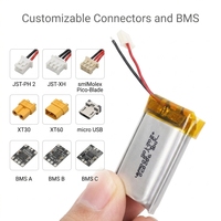 Batterie polymère lithium-ion 3,7 V 500 mAh de type pochette pour usine, cellule électronique intelligente 3,7 V, batterie Lipo 902030 rechargeable