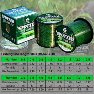 YACUMA 500 mètres de ligne de pêche en fibre de carbone Invisible vert tacheté monofilament en nylon résistant à l'usure pour la pêche en lac et en rivière - Product Image 6