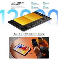 Tablet PC Original Xiao Mi Redmi Pad 2 256GB 11 Inci Layar 2.5K 90Hz MTK Helio G100-Ultra HyperOS2 Baterai 9000mAh WiFi