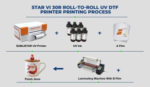 Máy in UV DTF mini để bàn SUBLISTAR A3 30cm với đầu in I3200, máy in nhãn dán phim pha lê - Product Image 6