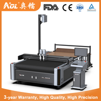 AOL 1625 1825 Automatische toevoer CNC digitale rolmateriaal snijmachine