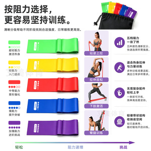 Bande de résistance Amy Yoga 1500x150mm 5 niveaux pour fitness, étirements et entraînement de force - Product Image 4