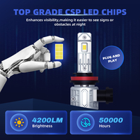 Ampoules LED MCY 4200LM 6500K Blanc Xénon Mini HB4 H8 Remplacement Feux Antibrouillard Nouveau Étanchéité IP67 Ajustement Universel Angle de Faisceau 270°