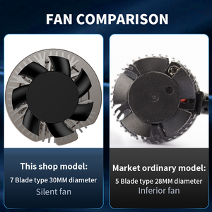 ระบบ<span class=keywords><strong>ไฟ</strong></span>ส่องสว่างอัตโนมัติ Infitary 170W <span class=keywords><strong>หลอด</strong></span>ทองแดง 2 เส้น H4 H7 9005 9006 <span class=keywords><strong>หลอด</strong></span><span class=keywords><strong>ไฟ</strong></span>หน้า LED สีเหลือง <span class=keywords><strong>H11</strong></span> <span class=keywords><strong>ไฟ</strong></span><span class=keywords><strong>ตัด</strong></span><span class=keywords><strong>หมอก</strong></span> โรงงานผลิตอะลูมิเนียม - Product Image 5