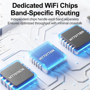 19000Mbps Industrial Wifi Wifi7 Router Tri Bandas 2.4Ghz 5.8Ghz 6Ghz Roteador sem fio com Slots para cartão SIM - Product Image 4