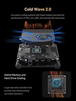 Chipboard Minisforum Deskmini Um790 Pro:amd Ryzen 9 7940hs prosesor Pc Mini, grafis Radeon 780m, Output Quad 4k/8k Amd Ryzen