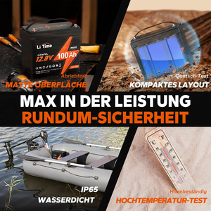 Lifepo4 ip65 מיני lifepo4 ip65 עמיד למים חבילת סוללות ליתיום-יון עמיד למים ניידים - Product Image 6