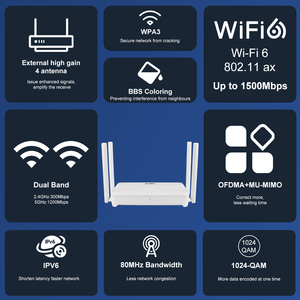 Băng tần kép kuwfi wifi6 1500Mbps nhà Internet <span class=keywords><strong>Router</strong></span> IPv6 nhà 12V DC cổng năng lượng mặt trời không dây lưới <span class=keywords><strong>Router</strong></span> với 4*1000Mbps cổng - Product Image 4