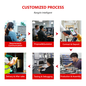 Rangjin High-Speed 4-Axis Desktop Automatic Screw Locking Robot for Electronics Assembly CE Certified <b>Glue</b> Dispensing Machine - Product Image 2