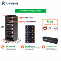 Pabrik Grosir Rak Server Baterai LiFePO4 51.2V 100Ah 200Ah 400Ah 1000Ah 5kWh 10kWh 50kWh Sistem Penyimpanan Energi Surya Kit
