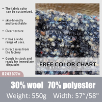 Une grande quantité de motifs à carreaux aux couleurs vives de tweed teint en tissu de laine est disponible en stock pour une utilisation dans les robes de manteaux