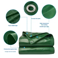 Toile imperméable en PVC imperméable au soleil résistante à l'usure résistante aux couteaux enduite de toile cirée pour extérieur jardin couverture de cargaison