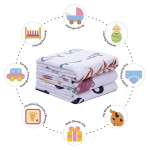 Stampa personalizzata morbida mensile flanella Milestone Baby Age Pray coperta Meilenstein Decke Baby Shower Gift Milestone Mat - Product Image 3
