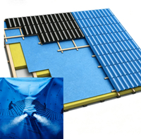 Membrane respirante certifiée CE, membrane en PP, imperméable, exportations vers le marché européen