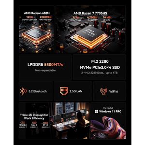 เอซเมจิก มินิพีซี AMD Ryzen 7 7735HS 24GB LPDDR5 512GB SSD Windows 11 Pro - Product Image 3