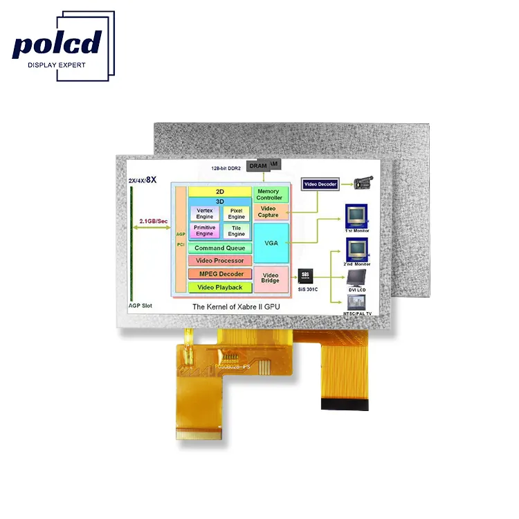 Polcd 800x480 5 inç kare şekli ekran LCD IPS görüş açısı LCD ekran 40pin ST7262 sürücü TFT modülü