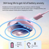 Écouteurs sans fil Air31 TWS avec réduction de bruit ENC, étanchéité IPX-4, interface Type-C, design intra-auriculaire sportif, transducteur dynamique, son stéréo