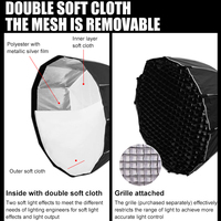 Nouveauté 90cm supports Bowens pliants à main photographie Softbox éclairage Softbox diffuseur pour Studio