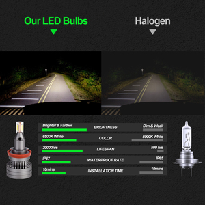 Bộ đèn LED ô tô siêu sáng 6000k 45w 9000lm, có logo tùy chỉnh, các loại H1 H4 H7 H11 9005 9006 9012 - Product Image 6