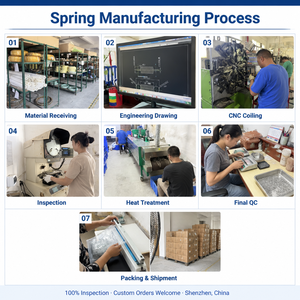 Pasador de acero industrial <span class=keywords><strong>YUS</strong></span> Ys para bobinas - Product Image 6