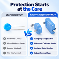 Dispositif de protection contre les surtensions CC pour systèmes photovoltaïques, type 2 SPD 20kA 40kA 500V 1000V 1500V, parafoudre pour système photovoltaïque