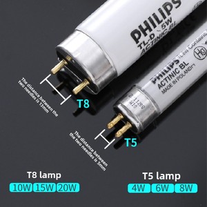 Lámpara Antimosquitos con Luz UV Azul, Tubo T8/T5 de 8W/15W/18W, Trampa Adhesiva con Clasificación IP33 y 1 Año de Garantía - Product Image 2