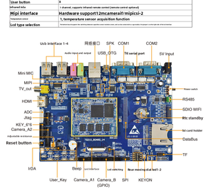 Carte de développement originale TQ210 avec processeur <span class=keywords><strong>Samsung</strong></span> S5PV210 et processeur <span class=keywords><strong>Cortex</strong></span>-A8 - Product Image 6