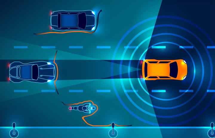 4D Imaging Millimeter-Wave Radar 79GHZ for Blind Spot Detection