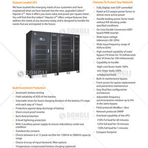 VERTIV Liebert Hipulse-U 120kVA Centro DE DATOS UPS en línea Energía ininterrumpida para energía de telecomunicaciones 80kVA-500kVA - Product Image 4