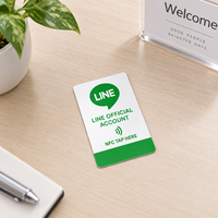 Carte NFC personnalisée en PVC avec logo, pour avis clients en un clic, idéale pour cliniques et réceptions de magasins