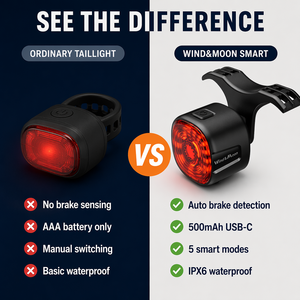 Vente en gros de lampe arrière de vélo LED rouge multifonction rechargeable et étanche avec clip de fixation pour les sports de plein air et le cyclisme - Product Image 1