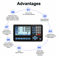 Sino D80+ Afficheur numérique 3 axes avec résolution 1µm/5µm et règle linéaire pour tour/fraiseuse avec 16 ensembles de mémoire d'outils OEM