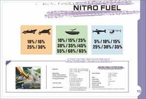 Mumeisha Nitro Power Airplane Fuel para RC PARTS - Product Image 3
