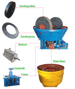 Penggilingan <span class=keywords><strong>Media</strong></span> kepadatan tinggi emas perak memimpin Ore basah Pan <span class=keywords><strong>Mill</strong></span> untuk tambang kecil dan menengah - Product Image 3