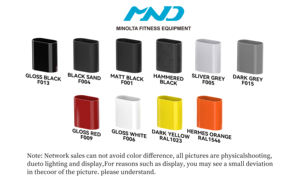 Sistema de Poleas Ajustable en Altura de 8 Estaciones para Tríceps y Bíceps, Gimnasio, Fitness - Product Image 5