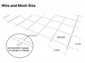 سياج جابيون ملحوم 4.62 مم / 5 مم / 6 مم، سلة جابيون طويلة، جابيون 100×100 عرض 50 سم، جابيون جلفان أسترالي - Product Image 3