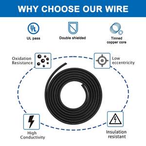 สายเคเบิลลำโพง Zhong Hua Jiang UL2464 22AWG 22/3 3 แกน สายป้องกันสัญญาณรบกวน CNC สำหรับเครื่อง CNC Router, CNC VFD Spindle, เครื่องพิมพ์ 3 มิติ - Product Image 2