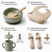 Ensemble d'alimentation pour bébé en silicone 8 pièces avec logo personnalisé, sans BPA, assiette à ventouse, bol, bavoir, tasse à paille, vaisselle d'autonomie pour tout-petits, vente en gros