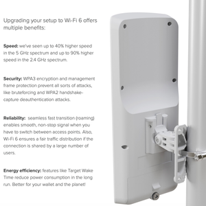 Routeur Wi-Fi sans fil double bande L22UGS-5HaxD2HaxD-15S MANTBox Ax 15s Wi-Fi 6 2.4 & 5G avec 1 port Ethernet Gigabit - Product Image 5