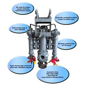Bomba de arena y grava para minería, bomba de lodo accionada por excavadora, draga, bomba de arena hidráulica para ingeniería marina - Product Image 4
