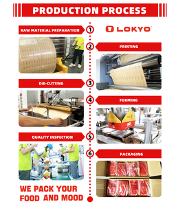 LOKYO Nuevo Diseño Ecológico, Portavasos Personalizado con Logotipo, Juego de Caja de Papel para Pasteles, Postres y Tartas con Portavasos para Café - Product Image 6