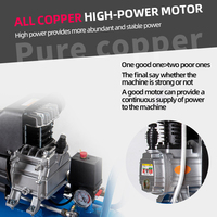 Compresseur d'air portable XUHU 3HP 220V à entraînement direct, 100L, 2 pistons, pompe et moteur 150L/min pour la construction, industriel, refroidi par air