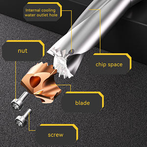 ดอกสว่านเจาะรูลึก SERTAN Crown Drill Saber Tooth แบบ U Drill พร้อมก้านต่อเพิ่มความยาว 3x 5x 8x 12x สำหรับเจาะโลหะ - Product Image 1