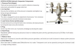 Bomba Manual para Pruebas de Presión EPC África, Manómetros Hidráulicos, Instrumentos Portátiles de Medición y Prueba Industriales - Product Image 2