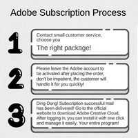 Suscripción Anual a Todas las Aplicaciones de Adobe Creative Cloud 2026, Versión para Equipos, ACC PC/Mac, 2 Dispositivos, Cuenta de Suscripción, DVD, CD