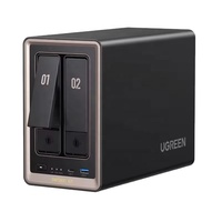 UGREEN NAS DXP2800 GT, Almacenamiento Conectado a la Red de 2 Bahías, CPU AMD R2514, 8GB de RAM DDR4, 4K HDMI, Ideal para Entusiastas del Hogar Inteligente