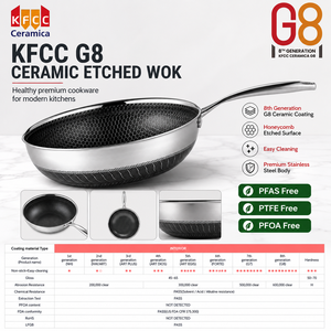 Poêle Wok en céramique G8 sans PFAS, revêtement alvéolé, compatible induction, usine de batterie de cuisine OEM/ODM en gros avec poignée ergonomique - Product Image 1